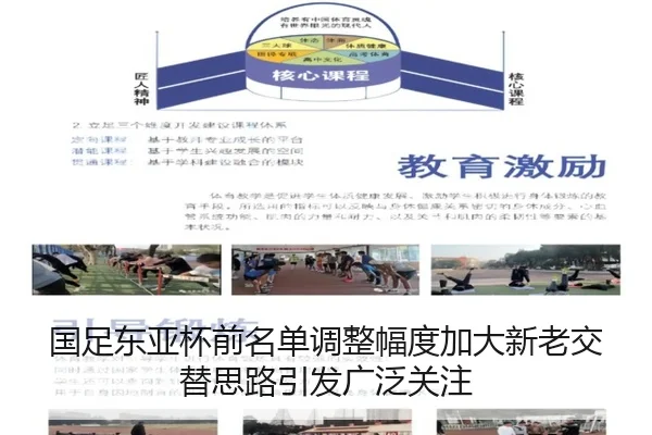 国足东亚杯前名单调整幅度加大新老交替思路引发广泛关注